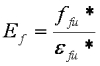 Hooke's Law as related to FRP reinforcement