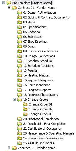 Project Management Documentation File Template